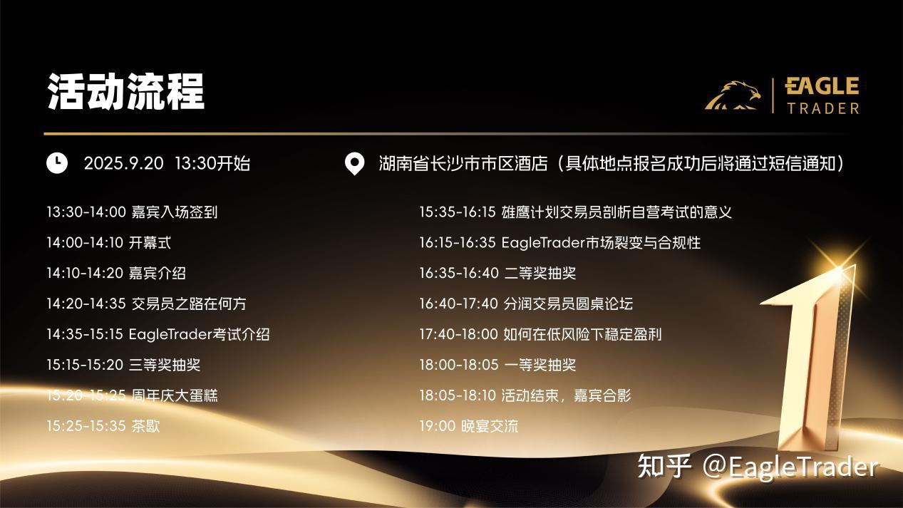 合法的黄金平台